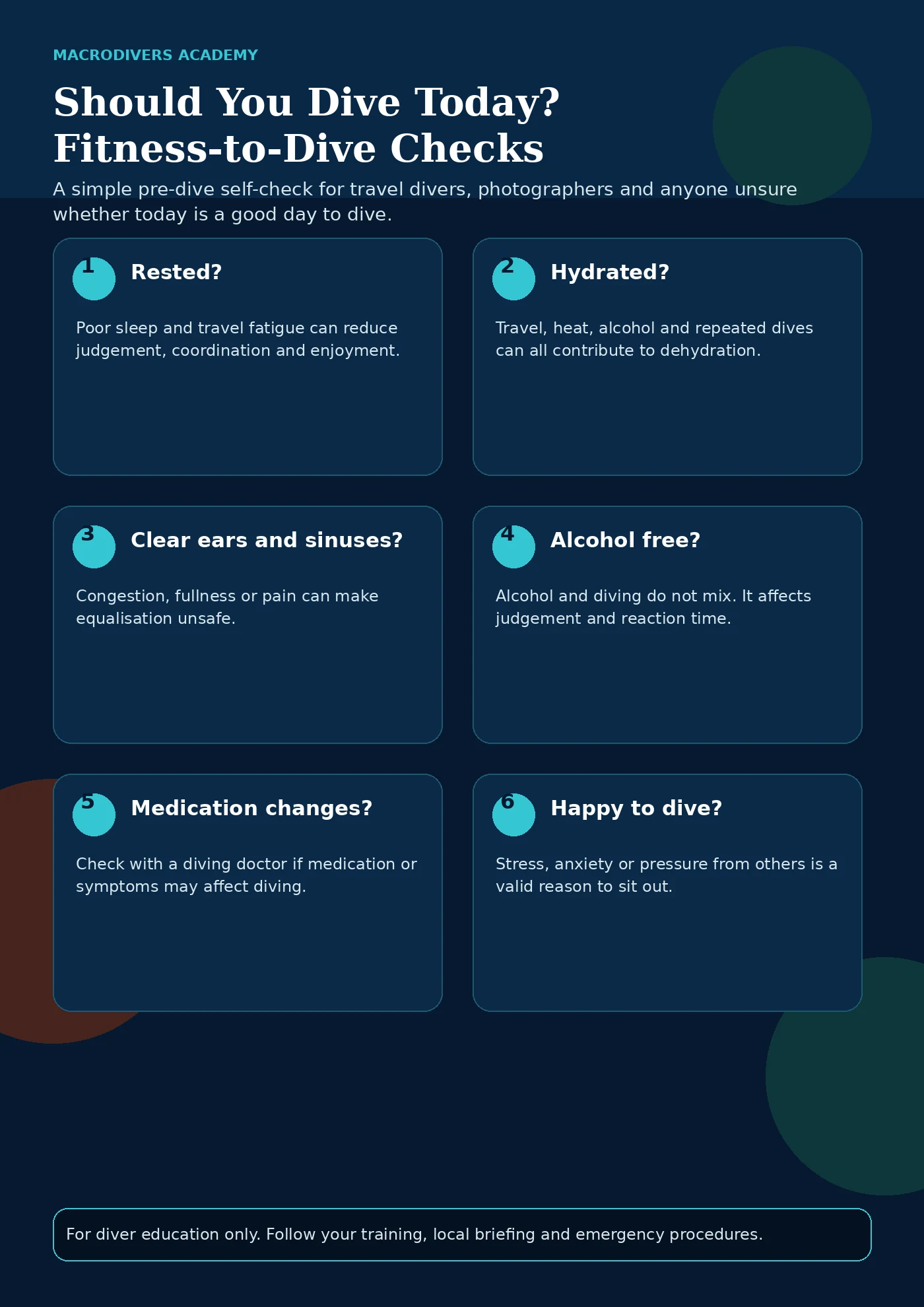 MacroDivers infographic showing fitness-to-dive checks including rest, hydration, ears and sinuses, alcohol, medication, stress and decision to sit out.