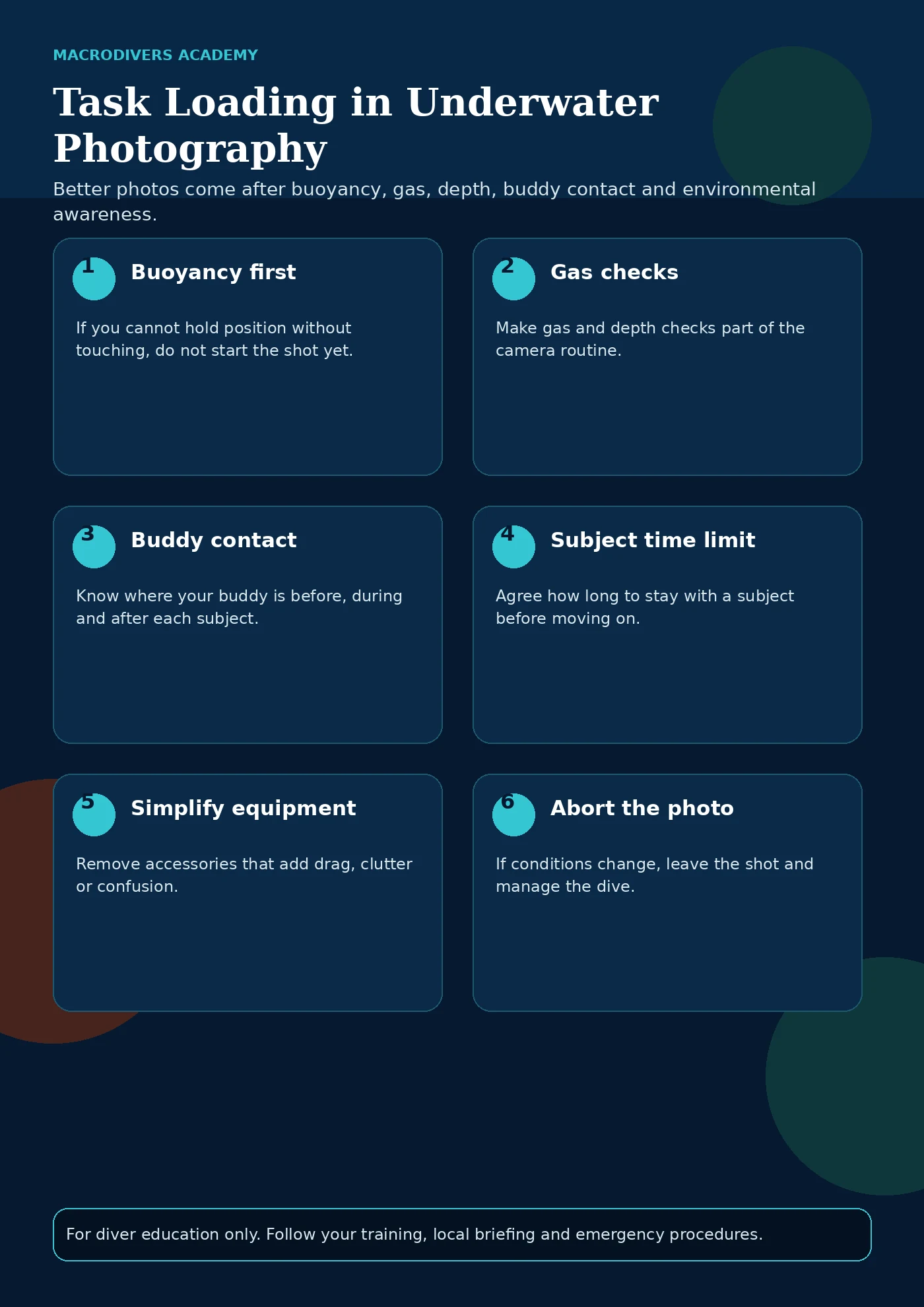 MacroDivers infographic showing task loading risks in underwater photography including camera focus, buoyancy, gas checks, buddy awareness, current and environmental protection.